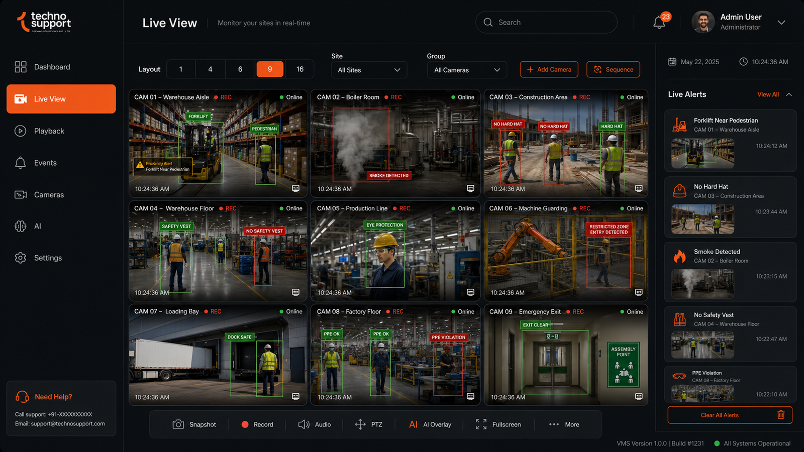 Industrial Safety